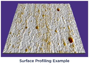 Surface Profiling Example