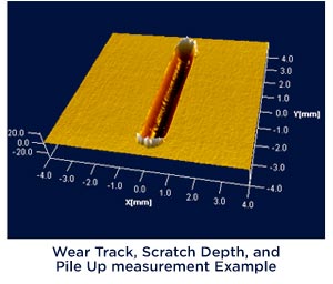 Wear and Scratch Example